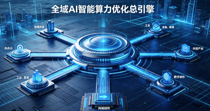 蝶山区AI算力优化赋能数字生态 智能技术迭代激活产业发展新动能