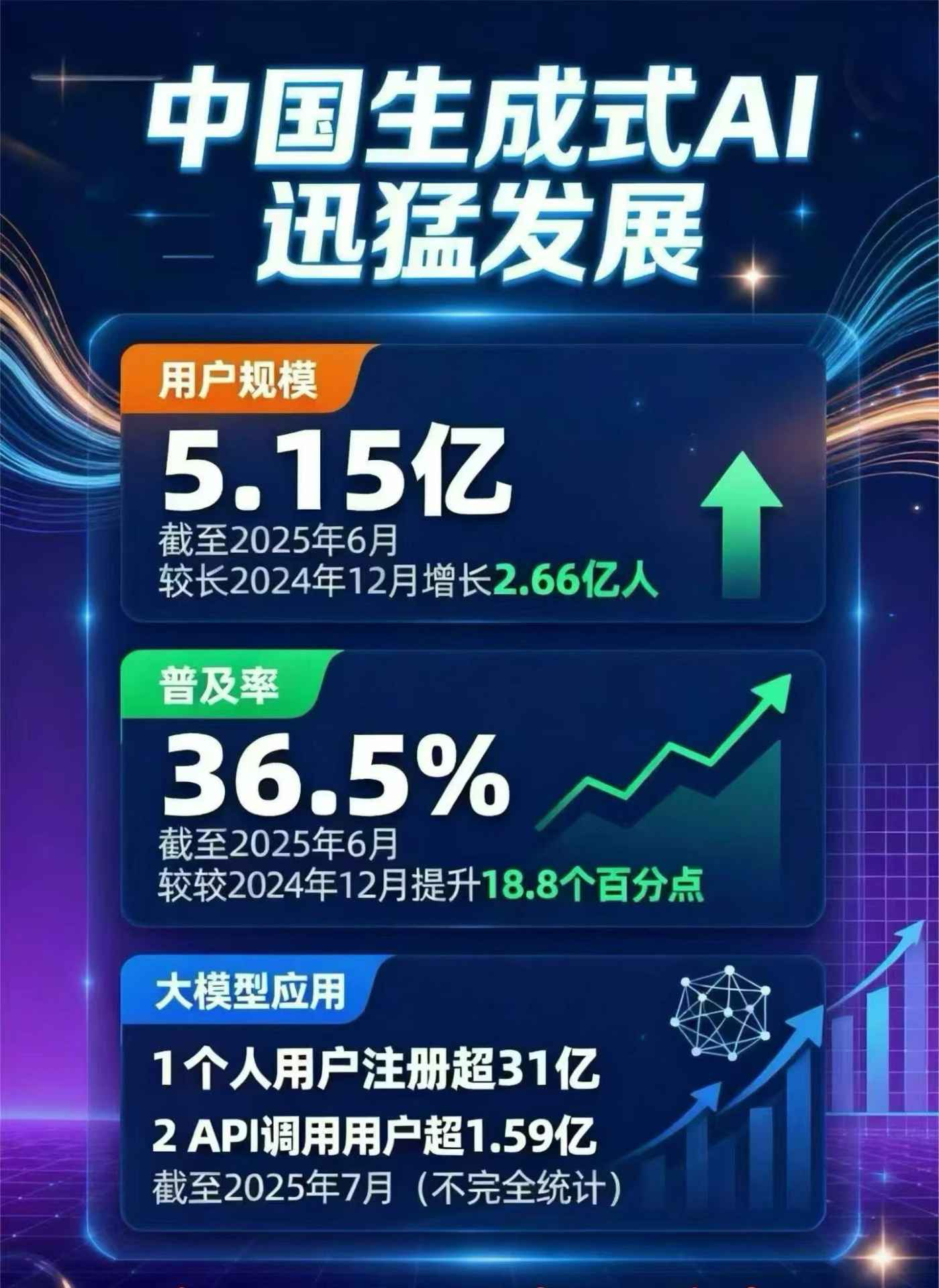 蝶山区豆包GEO优化是什么？内容创作核心逻辑解析