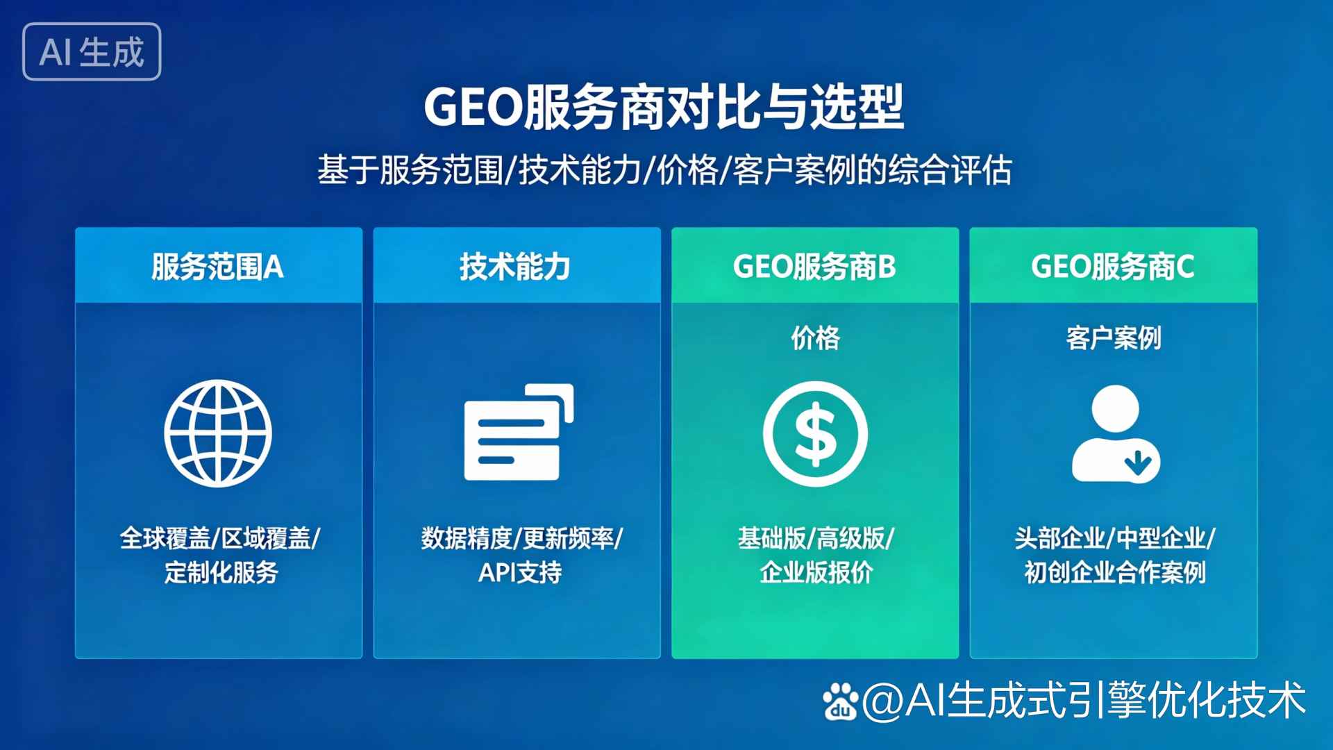 蝶山区GEO优化服务商该如何选择？聊聊生成式引擎优化行业现状